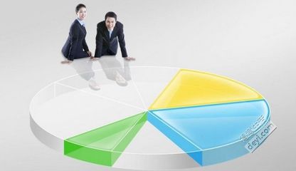 企業(yè)管理者的核心技能特訓(xùn) 從優(yōu)秀到卓越的修煉之路